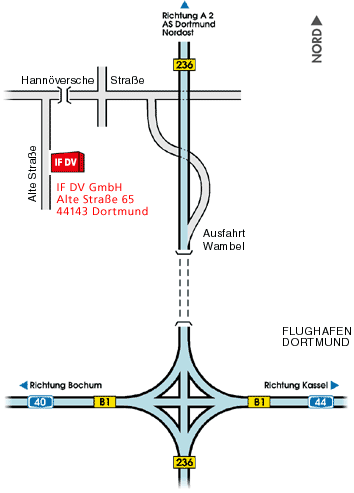 Anfahrt mit dem Auto
