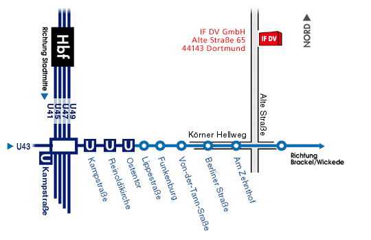 Anfahrt mit dem Auto